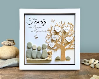 Pebble Art Family Tree Frame: Custom Wall Art gift
