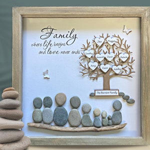Pebble Art Stammbaum, personalisiertes Familienbild Stein, Hochzeit Geschenkideen,