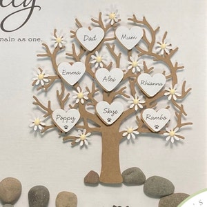 Pebble Art Family Tree Personalised Picture With Pets, Beach Themed ...