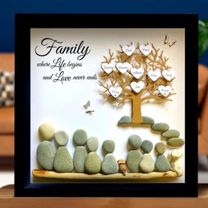 Personalised Pebble Family Tree Portrait: Custom Rock Art Gift with Pets