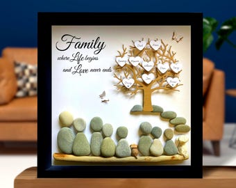 Personalised Pebble Family Tree Portrait: Custom Rock Art Gift with Pets