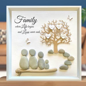 Personalised Beach Pebble Family Tree Portrait picture, Custom Rock Art Gift with Pets for Dad&#39;s Birthday