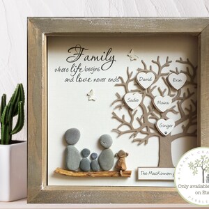 Pebble Art Family Tree picture Personalized gifts for Family. Birthday gift, Wedding Anniversary, Adoption, New Home gift, unique gift. image 7