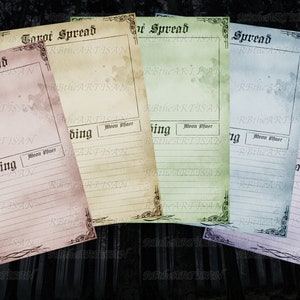 Tarot Spread Grimoire Page: Book of Shadows Printable (Digital Download)