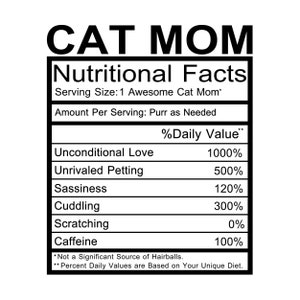 Cat Mom Nutrition Facts, SVG Nutritional Fact Label Template, Imprimable, DIY, Eps, PNG, SvG, DxF, Cricut, Silhouette