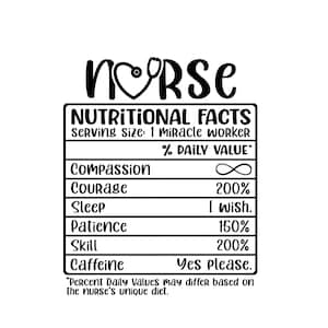 Nurse Nutritional Facts SVG Bundle, Fiche d’information sur la nutrition, Drôle de vie infirmière, Cadeau infirmier, BSN, Ma, Lpn, Msn, Cma, Rn, Cna, Cricut, Png Eps