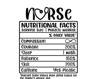 Nurse Nutritional Facts SVG Bundle: Funny Nursing Gift (Digital Files)