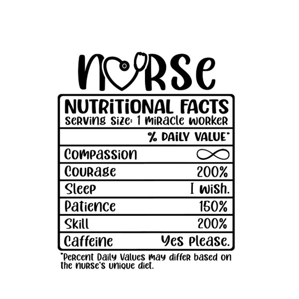 Nurse Nutritional Facts SVG Bundle, Nutrition Fact Sheet, Funny Nurse Life, Nursing Gift, Bsn, Ma, Lpn, Msn, Cma, Rn, Cna, Cricut, Png Eps