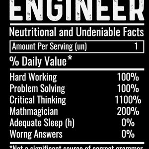 May include: A white graphic on a black background with the text "ENGINEER" at the top. The graphic is a nutrition facts label with the following information: Hard Working 100%, Problem Solving 100%, Critical Thinking 1100%, Mathmagician 200%, Adequate Sleep (h) 0%, Worng Answers 0%. The graphic also includes the text "*Not a significant source of correct grammar." and "**See also "Ninja" ou "Magician""