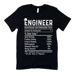 Ingenieur Voedingsfeiten svg,Ingenieur Voedingsfeiten svg,Ingenieur shirt svg,Cadeau voor Ingenieur svg,Ingenieur geknipt bestand svg