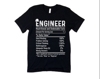 Engineer Nutrition Facts SVG: Funny Engineer Gift (Cut File)