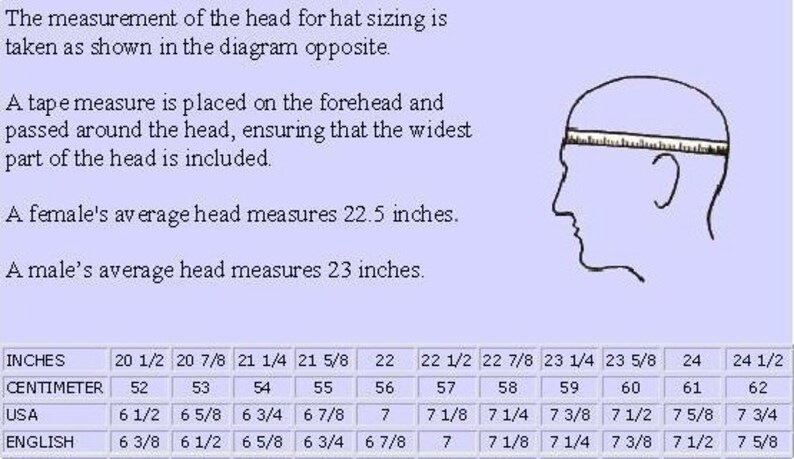 Head size script. Head размеры. head measurement size. size (head circumference). 21 head какой размер.