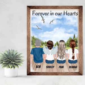 Personalized Memorial Print, Family Memorial Wall Print, Sympathy Gift, Remembrance Gift, Bereavement Gift, Memorial Gift, In Loving Memory