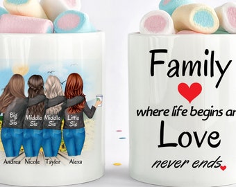 Sibling gift, sibling mug,Custom Sisters Mug, Best Sister Gift, Long Distance Sisters Gift, Sisters Birthday Gifts, Big Sister Little Sister