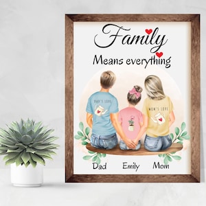 Personalized Family Print, Home Gift, Family Prints, Family Gift, Family Illustration, Mothers Day Gift, Fathers Day Gift, House Warming