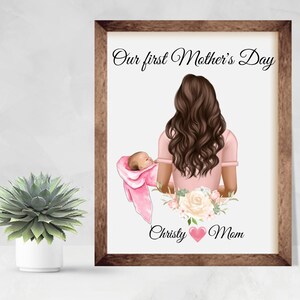Mothers Day Print From Children, Mother And Children Print For Mothers Day, Mothers Day Gift, Gift From Kid To Mum, Mother Wall Art, Mom
