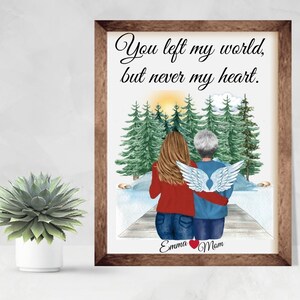 May include: A watercolor illustration of two people walking away from the viewer in a forest setting. The person in the back has angel wings. The text "You left my world, but never my heart." is at the top of the image. The text "Emma Mom" is at the bottom of the image.
