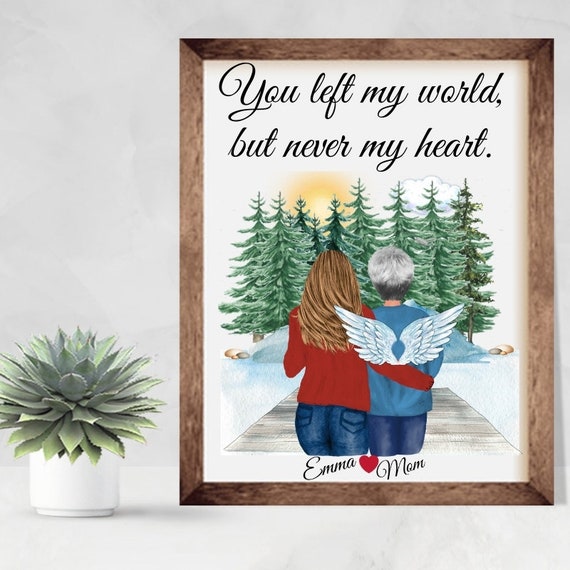 Memorial Gift, Sympathy Gift, Memorial Wall Art, Keepsake, Sympathy Mom, Bereavement Gift, Mother Memorial Print, Mother Gift, Memorial Mom