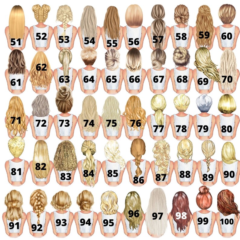 May include: A chart with 100 numbered images of women with different hairstyles. Each image is a close-up of the woman's back, showing her hair and the back of her head.