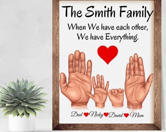 Family Hands Print, Personalized Family Portrait Print,  Parents and Children Print, Single Parent Hands Print, Custom Family Birthday Gift