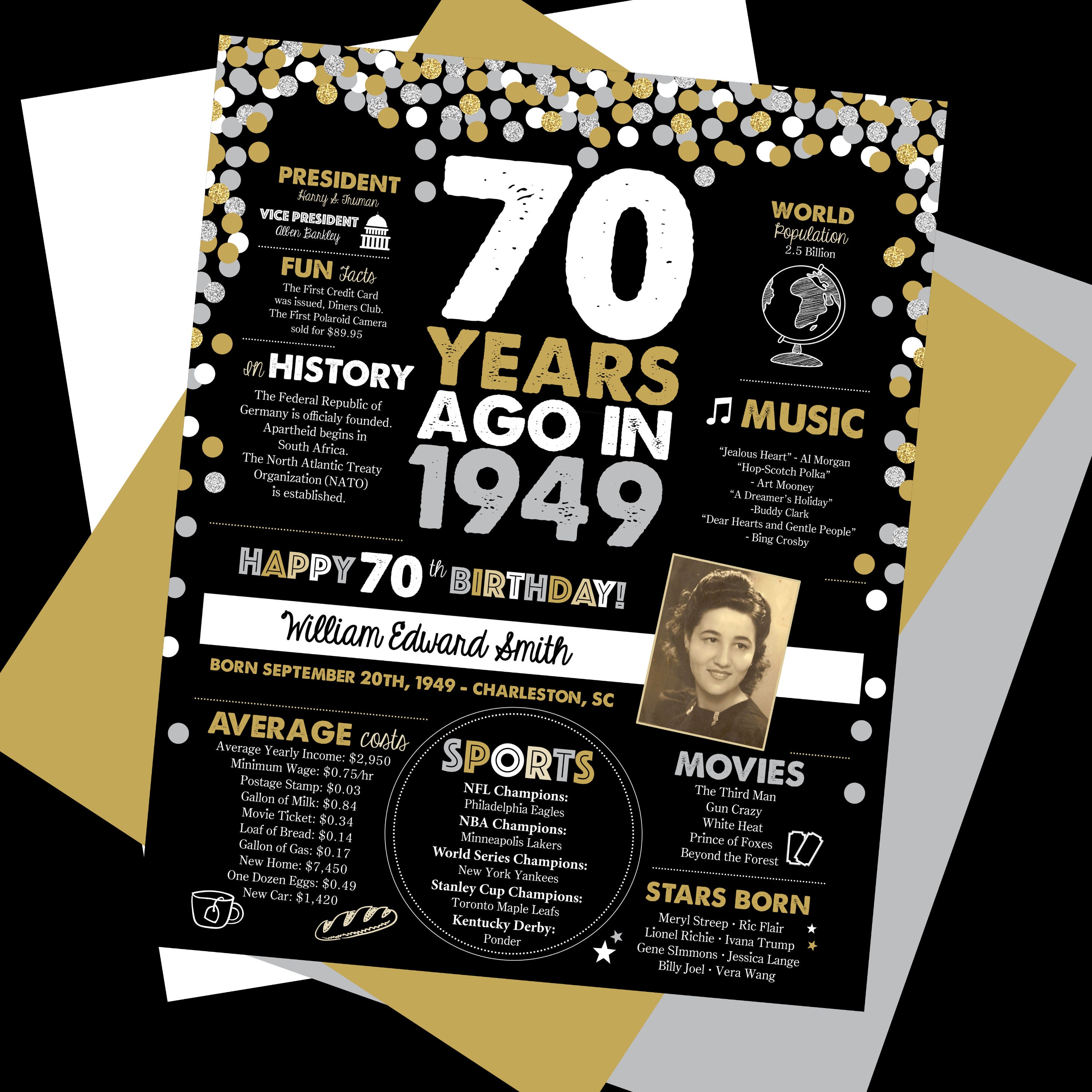 70 years ago milestone sign 70 years ago in 1949 1949 | Etsy