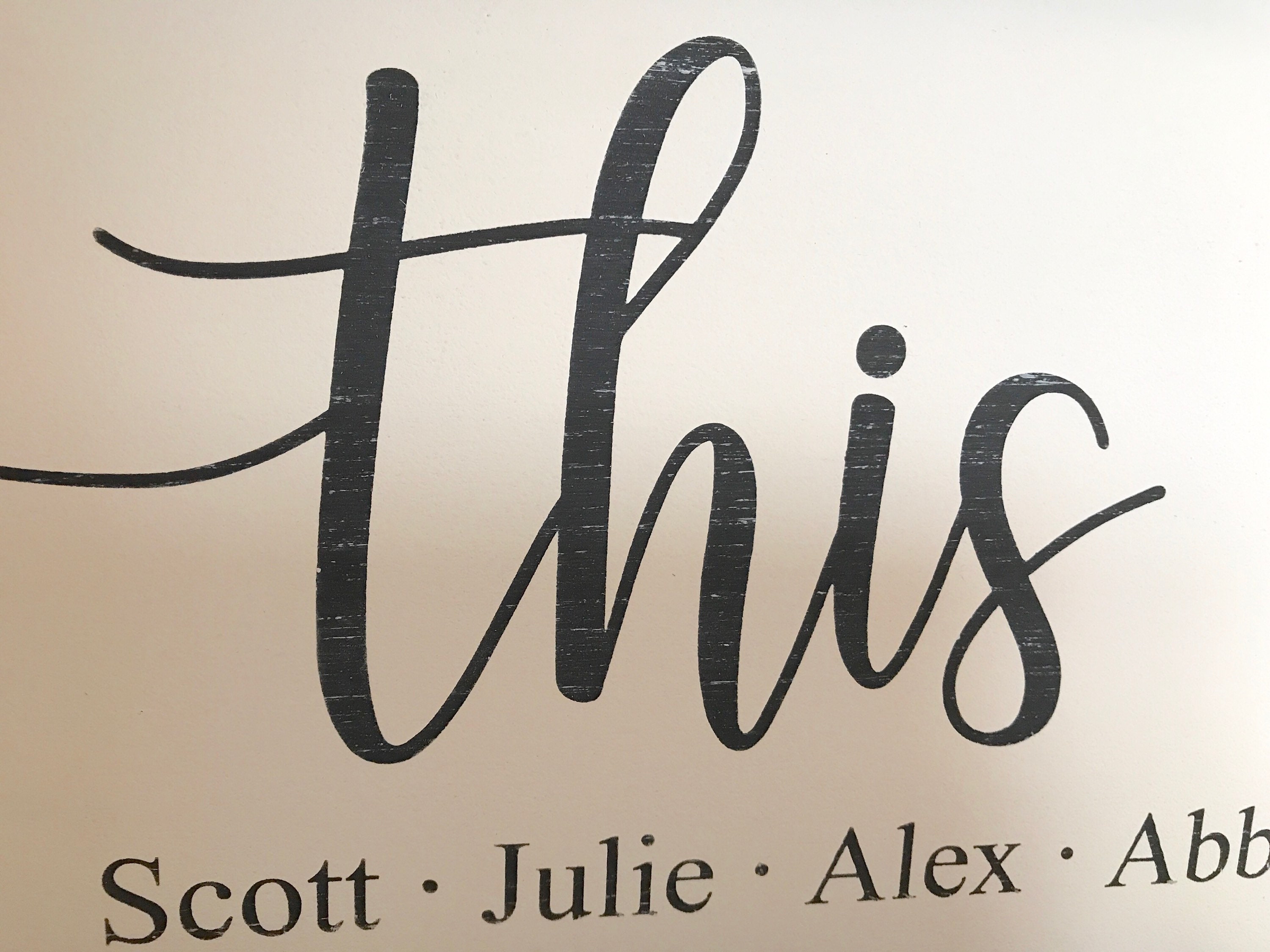 This Is UsFamily Name SignFixer UpperCustom SignFarmhouse Etsy