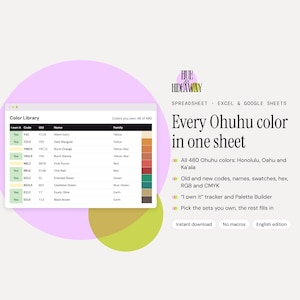 May include: A digital spreadsheet interface titled Hue & Hideaway for tracking 480 Ohuhu marker colors. The display shows a color library table with columns for ownership, codes, names, and families, alongside text detailing features like palette builders.