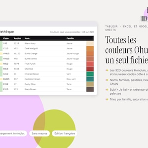 French Edition Ohuhu Color Spreadsheet, Tableur couleurs, Marker Inventory, Old and New Codes, Palette Planner in French, Excel