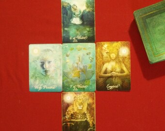Spiritual Reading