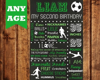 Soccer Chalkboard Sign, First Birthday Chalkboard Poster, Soccer Birthday Chalkboard Poster, Birthday Poster, Soccer Party, Football Party
