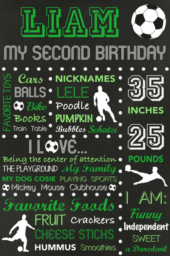 Soccer Chalkboard Sign First Birthday Chalkboard Poster - Etsy Soccer Chalkboard Sign First Birthday Chalkboard Poster - Etsy