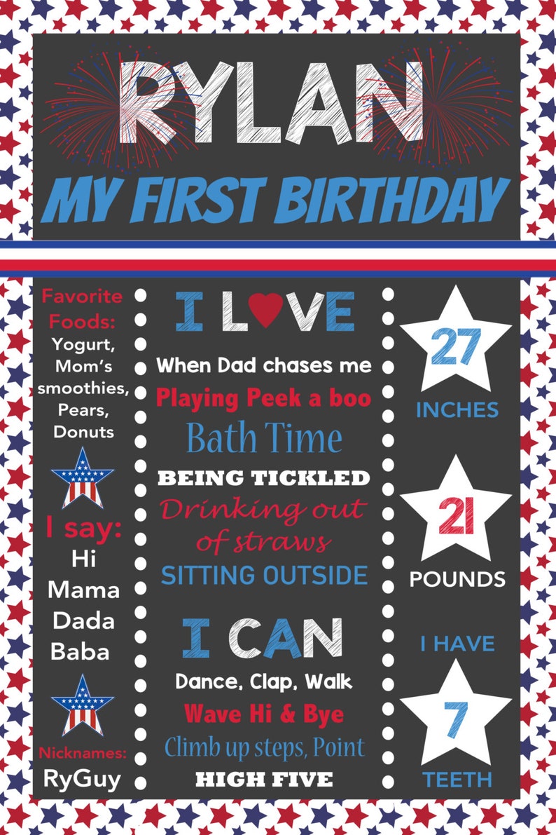 May include: A chalkboard style first birthday sign for a baby named Rylan. The sign features a red, white, and blue color scheme with stars and fireworks. It includes details about the baby's favorite foods, things they love, what they say, what they can do, and their measurements. The sign says "Rylan My First Birthday".