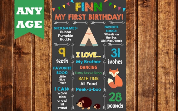 First Birthday Woodlands Chalkboard Poster Billboard - Etsy