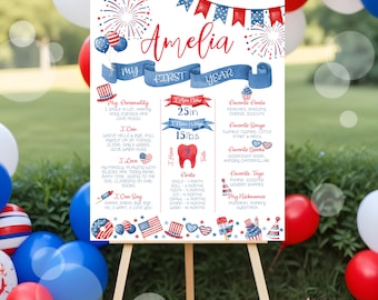 Editable 4th of July Birthday Welcome Sign Template Patriotic First Birthday Milestone Board Stars and Stripes Birthday Party Poster P2 P1