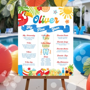 Editable One In The Sun 1st Birthday Milestone Poster Boy Tropical Summer 1st Birthday Pool Party Milestone Stats Poster Instant Downloa P9A