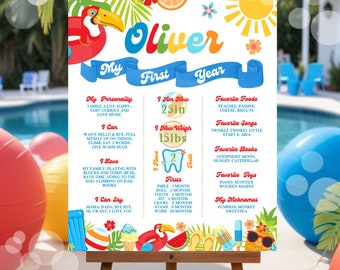 Editable One In The Sun 1st Birthday Milestone Poster Boy Tropical Summer 1st Birthday Pool Party Milestone Stats Poster Instant Downloa P9A