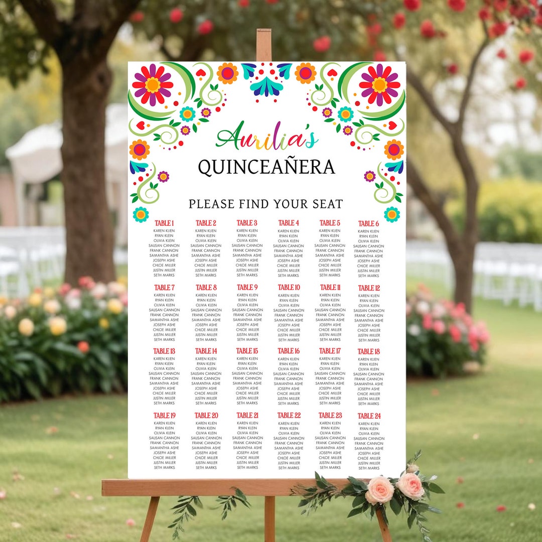 Editable Fiesta Quinceañera Seating Chart, Mexican Floral Wedding