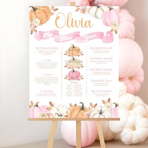 EDITABLE Little Pumpkin First Birthday Milestone Poster Printable Pumpkin Milestone Sign Pumpkin Pink Girl Custom Milestone Poster Corjl PM1