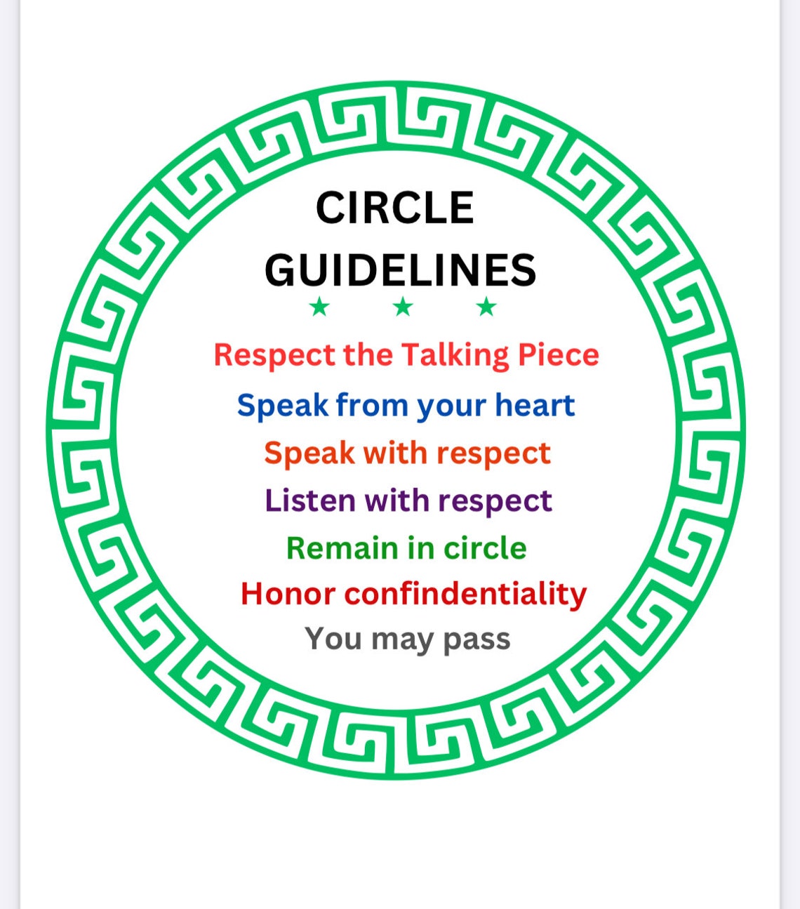 Circle Guidelines for Classroom, Group Guidelines, Restorative Practice