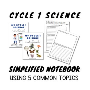 K&ouml;nnte beinhalten: Ein druckbares Wissenschaftsheft f&uuml;r Sch&uuml;ler der 1. Klasse. Das Heft enth&auml;lt einen Einband mit einem Comic-Wissenschaftler und dem Text "Mein Wissenschaftsheft der 1. Klasse" sowie eine Seite mit dem Text "Wissenschaftswoche - W.H.E.R.E. Notizen machen".