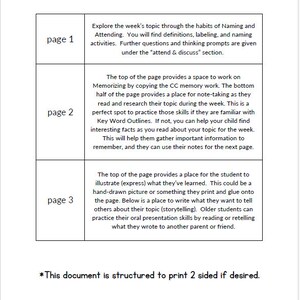 Puede incluir: Un documento imprimible en blanco y negro con el t&iacute;tulo "What's Included Each Week?" El documento est&aacute; dividido en tres secciones, cada una con un n&uacute;mero de p&aacute;gina y una descripci&oacute;n del contenido. El documento est&aacute; dise&ntilde;ado para imprimirse por ambos lados.