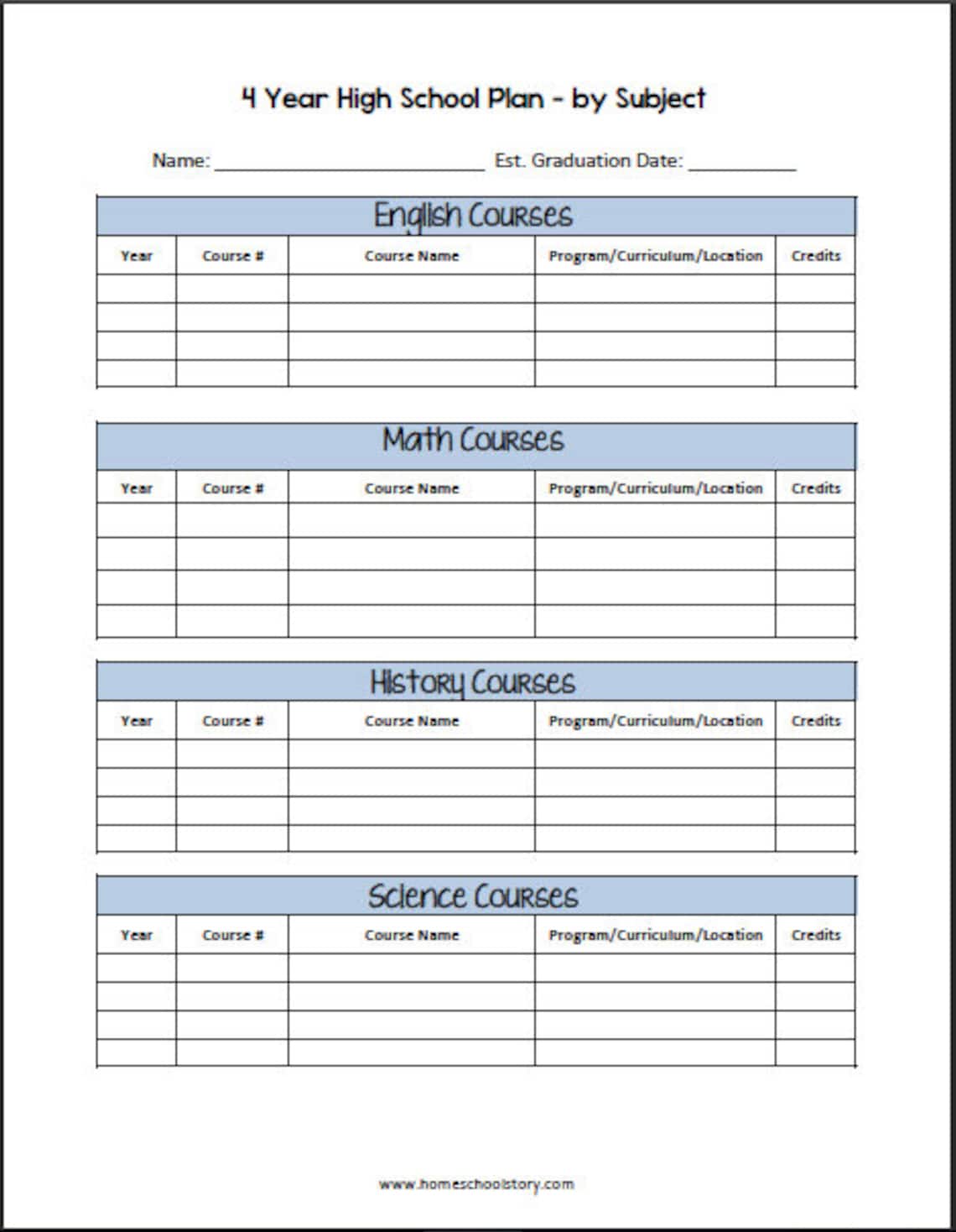 Homeschool high school planning kit portfolio credits etsy