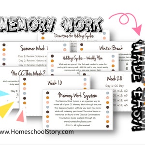 CC Foundations Memory Work System Kaarten - (INSTANT DOWNLOAD)