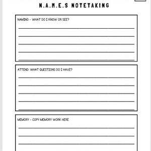 K&ouml;nnte beinhalten: Schwarzwei&szlig;es druckbares Arbeitsblatt mit dem Titel "Science Week" und dem Text "N.A.M.E.S Notetaking". Das Arbeitsblatt hat drei Abschnitte: "Naming - What do I know or see?", "Attend: What questions do I have?" und "Memory - Copy memory work here".