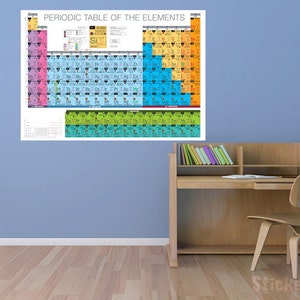 Detailed Periodic Table of Elements Vinyl Wall Decal 45x29 Educational ...