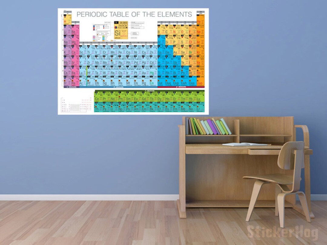 Periodic Table of Elements Vinyl Wall Decal 48" X 34" Wide Educational ...