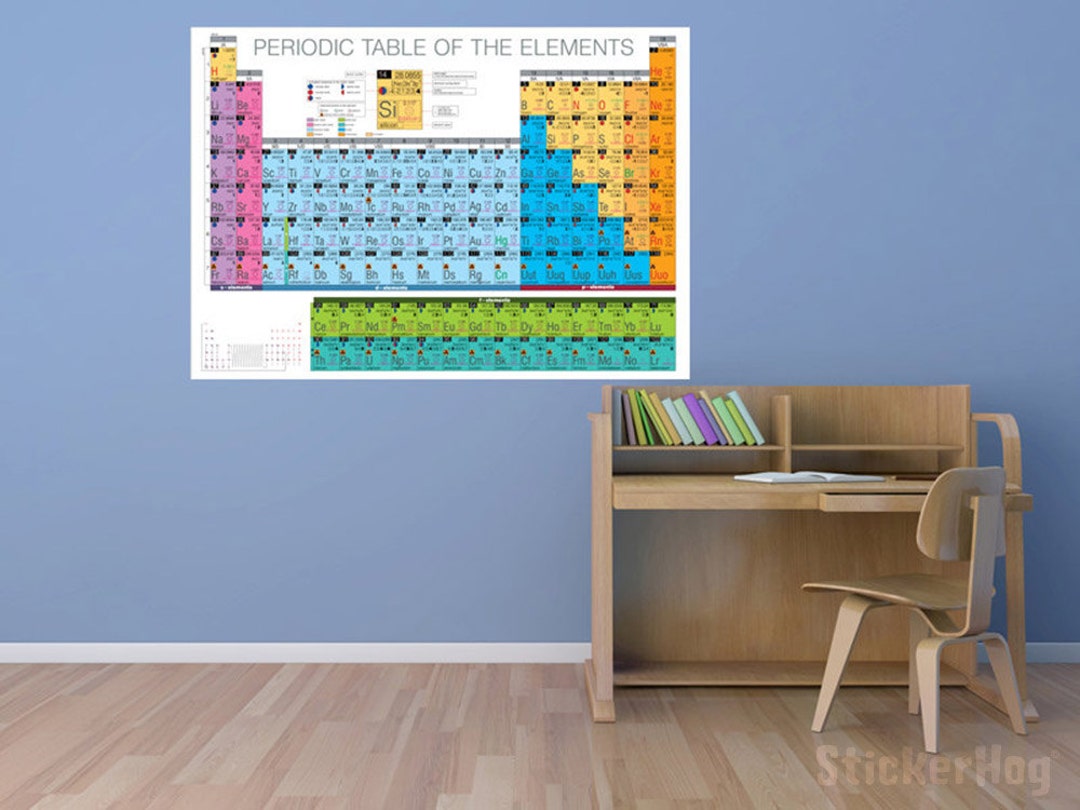 Periodic Table of Elements Vinyl Wall Decal 34"x22" Educational Home ...