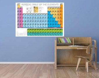 Periodic Table of Elements Vinyl Wall Decal 34"x22" Educational Home Decor