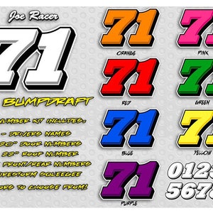 Race Car Numbers Decal Package Kit - Late Model, Street Stock