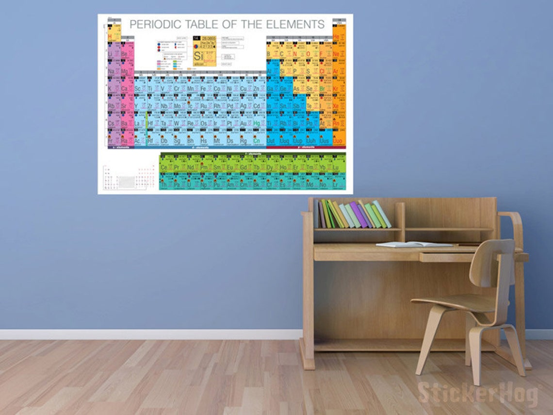 Detailed Periodic Table of Elements Vinyl Wall Decal | Etsy